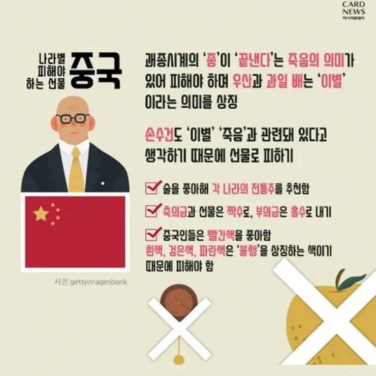 나라별 피해야 하는 선물 | 인스티즈