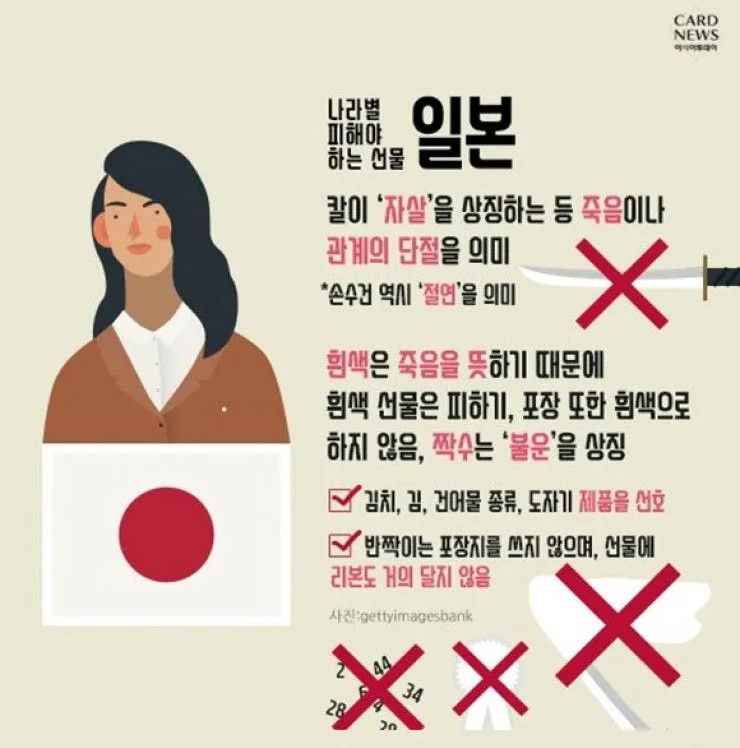 나라별 피해야 하는 선물 | 인스티즈