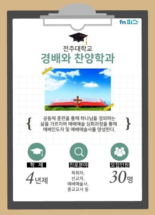 한국 대학교에 존재하는 이색적인 학과들 | 인스티즈