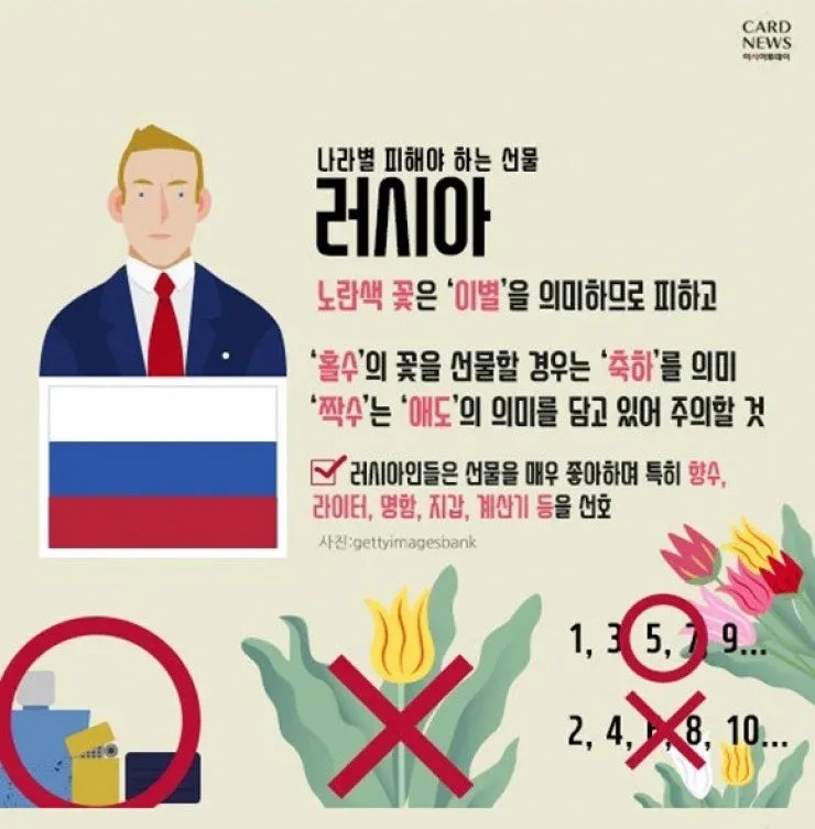 나라별 피해야 하는 선물 | 인스티즈