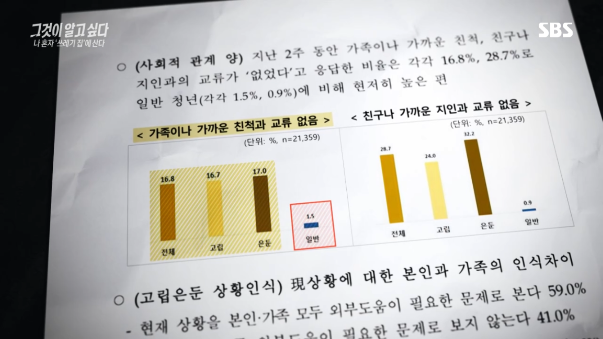 요즘 2,30대 사이 진짜 심각한 사회문제라는 현상.jpg | 인스티즈