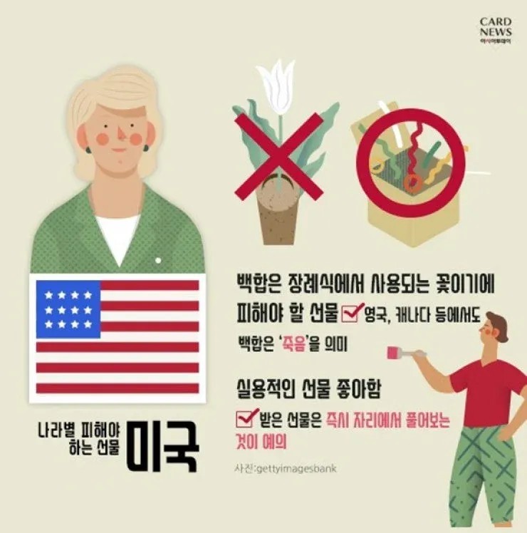 나라별 피해야 하는 선물 | 인스티즈