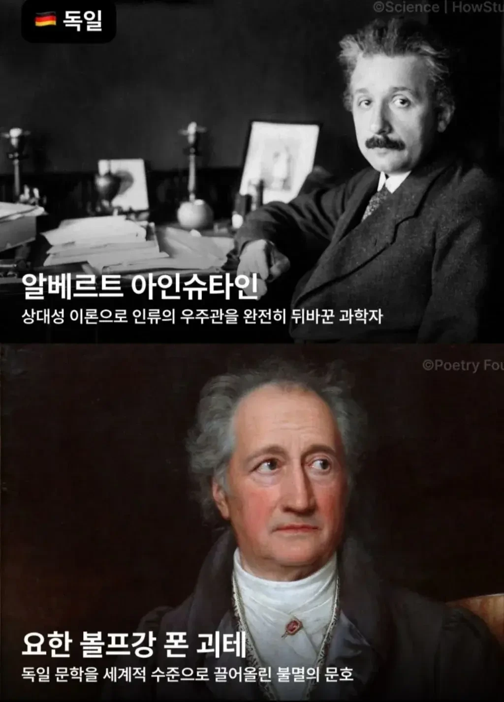 각 나라별 가장 존경받는 인물모음 | 인스티즈