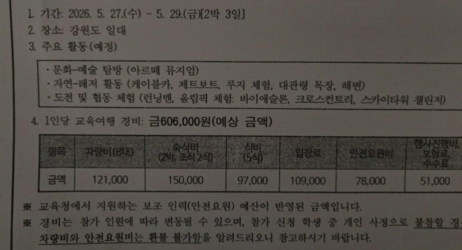 "돈 없으면 못 가요”…수학여행 60만원 시대, 학부모 '한숨 | 인스티즈
