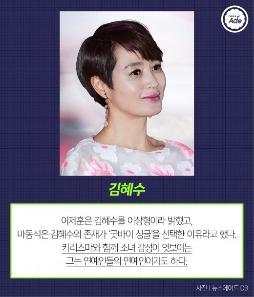 연예인의 연예인들 top7.jpg | 인스티즈