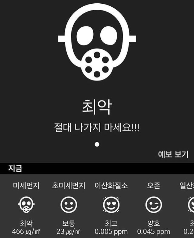 미세먼지가 오늘 하루 어떻게 보낸다고 해결될 문제가 아닌 이유 | 인스티즈
