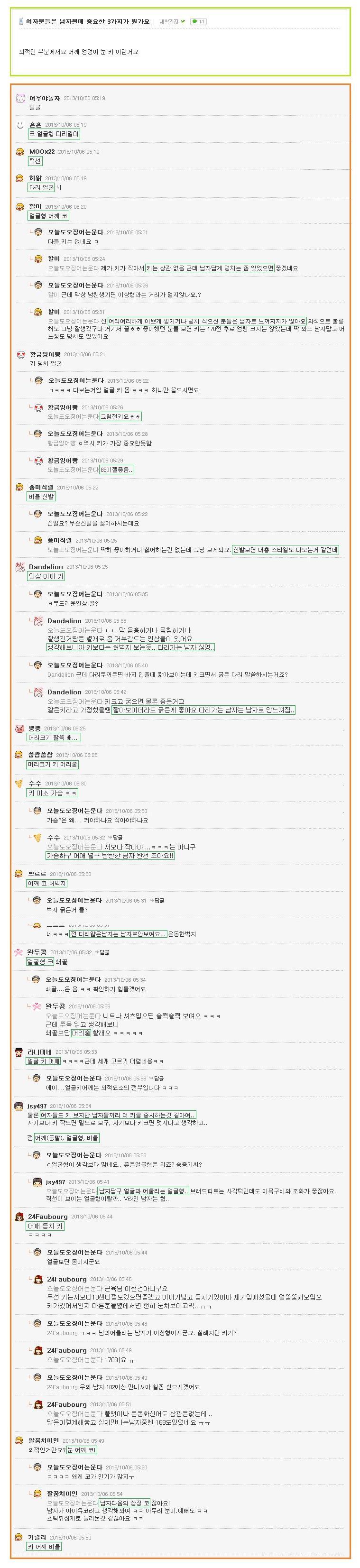 20대 여성들이 중요시하는 남자 외모 조건 3가지.jpg | 인스티즈