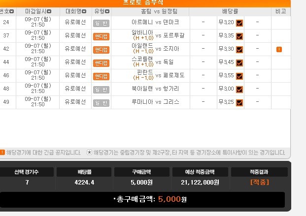 프로토 레전드..ㄷㄷ | 인스티즈