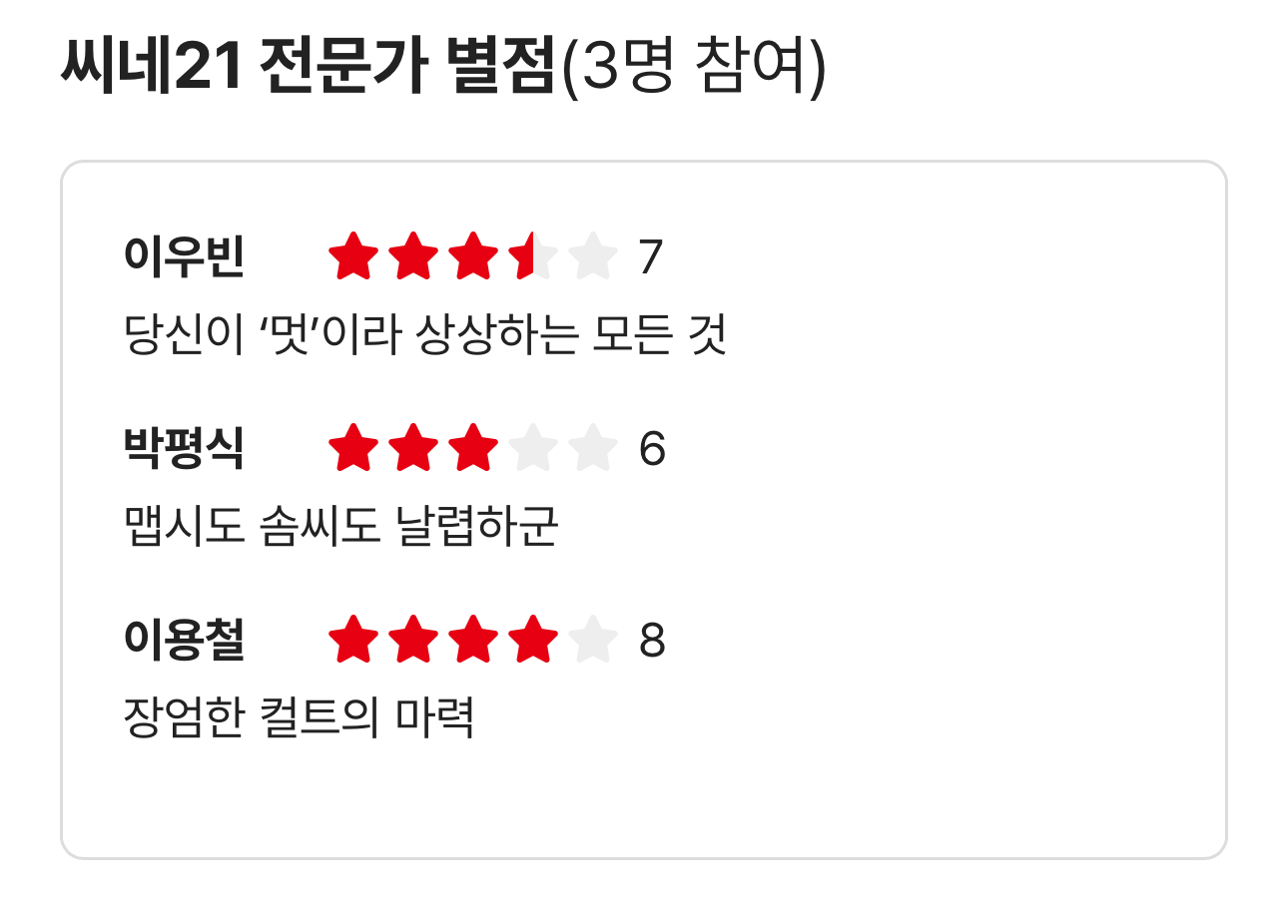 <뱀파이어 헌터 D> 씨네21 전문가 한줄평&별점 | 인스티즈