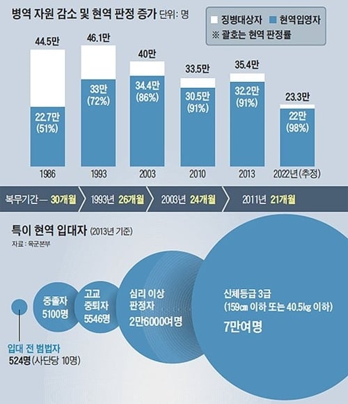 군대 자살 사건 '우드득 까드득' ....... jpg | 인스티즈