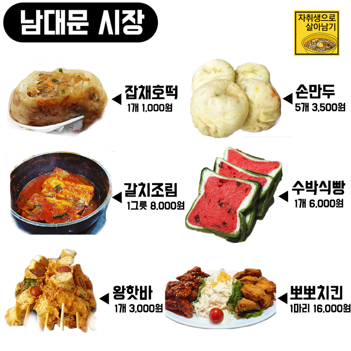 시장별 꼭 먹어야하는 대표메뉴 추천! | 인스티즈