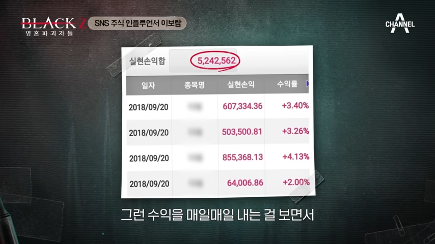 SNS에서 주식 단타 고수라고 불렸던 인플루언서의 정체 | 인스티즈