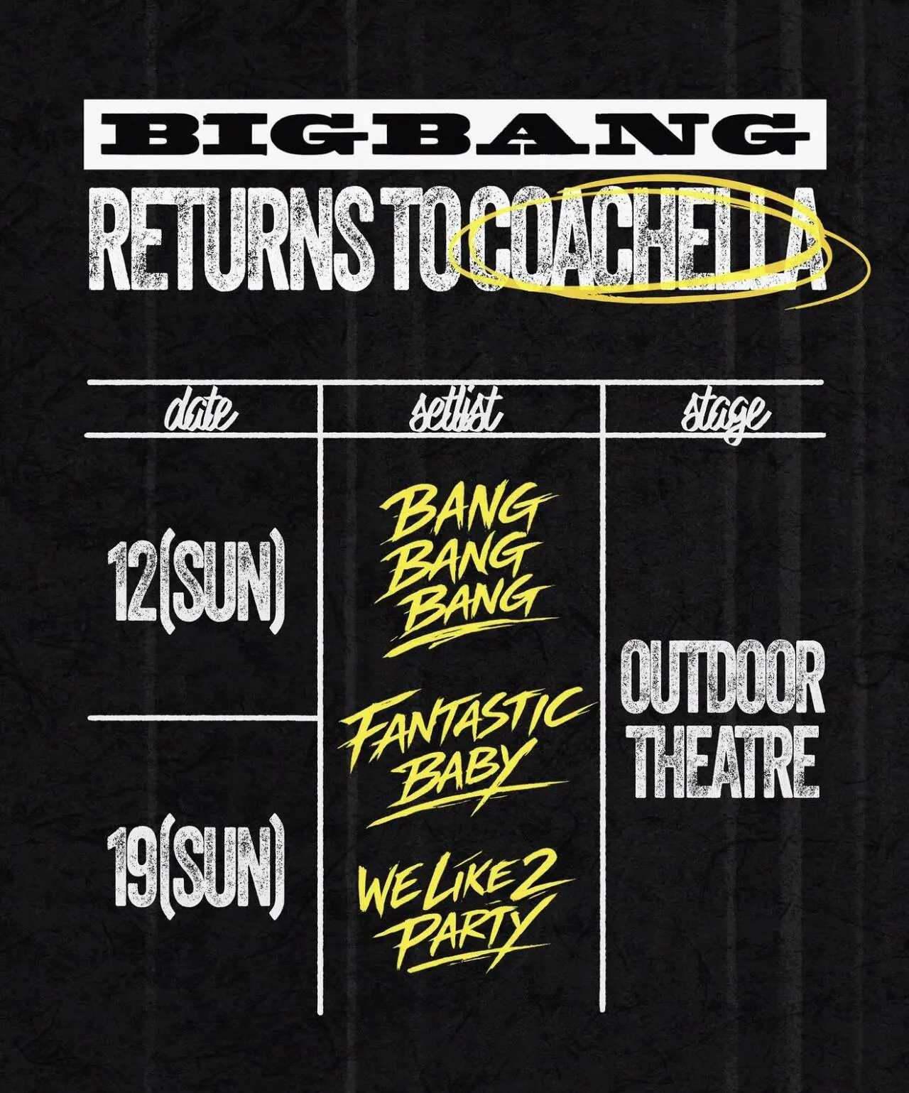 빅뱅 코첼라에서 부를 3곡 미리 공개 | 인스티즈