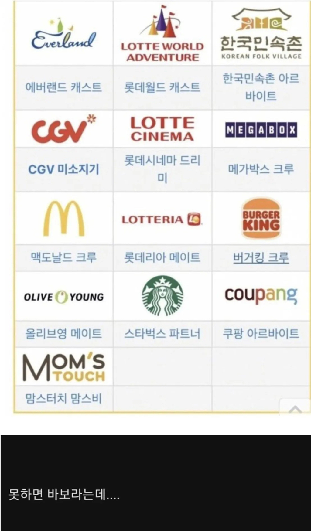 높은 확률로 연애할 수 있다는 일자리 목록 | 인스티즈