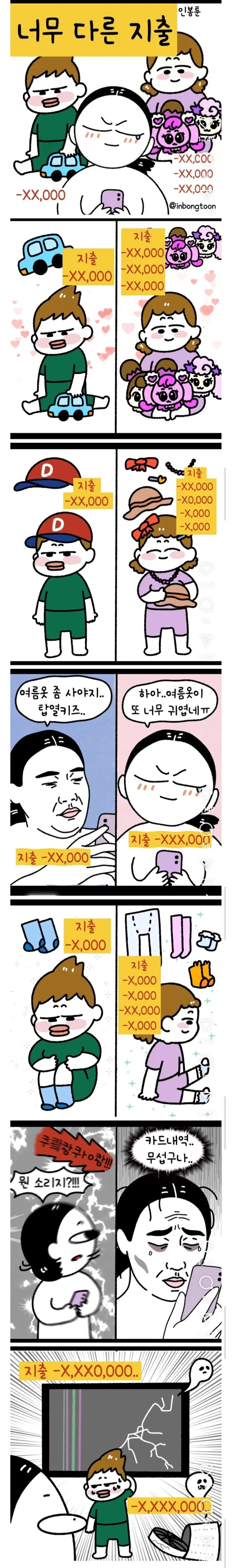 아들과 딸의 너무 다른 카드내역 지출.jpg | 인스티즈