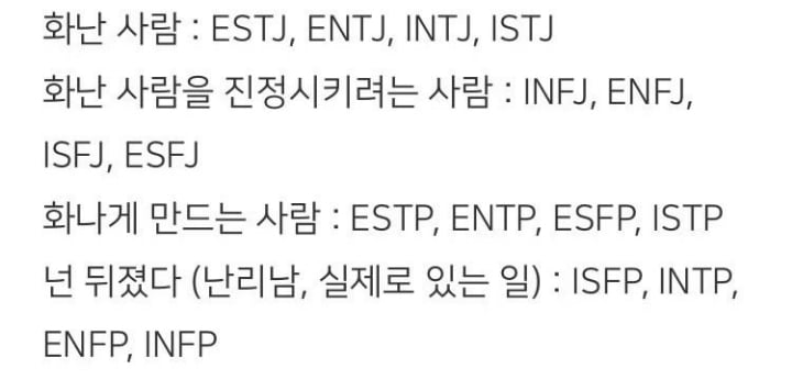 mbti 유형별 화났을 때 | 인스티즈