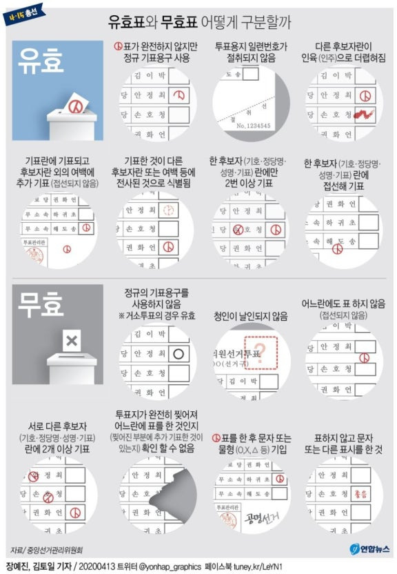 대선 본투표 앙딱정 | 인스티즈