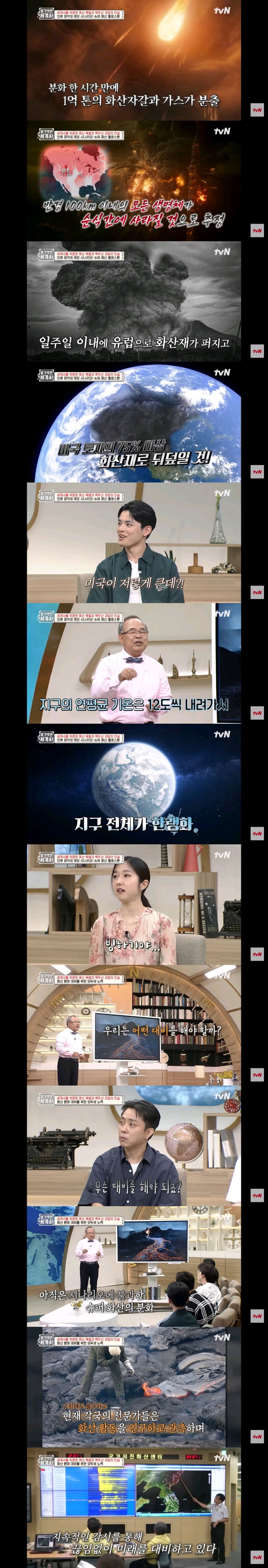 폭발하면 지구 리셋 각이라는 옐로스톤 | 인스티즈