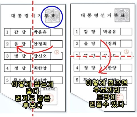 대선 본투표 앙딱정 | 인스티즈
