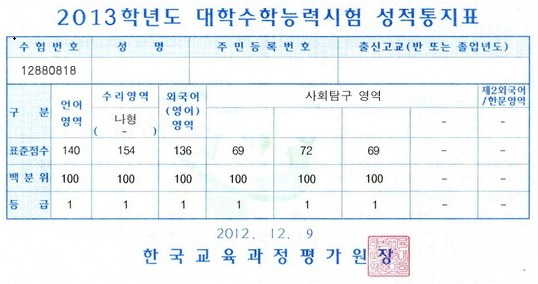 서울대학교 입학식 | 인스티즈