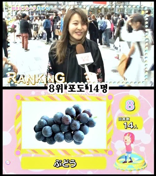 하라주쿠 여성 300명에게 물었다. 좋아하는 과일 TOP 10 | 인스티즈