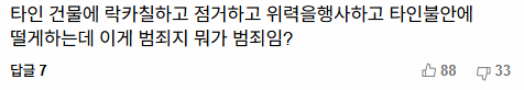 안녕 난 정치인. 민주화운동때 화염병까지 던졌지. 여대 래커칠? | 인스티즈