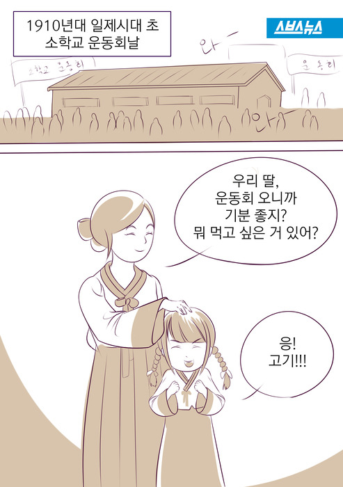 100여년전 조선의 미개한 문화 | 인스티즈