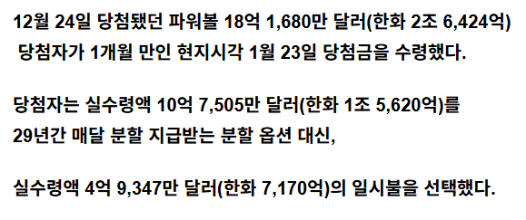 미국 2조 6420억 복권 당첨자 일시불 선택 후 수령, 3년 뒤 신원공개 | 인스티즈