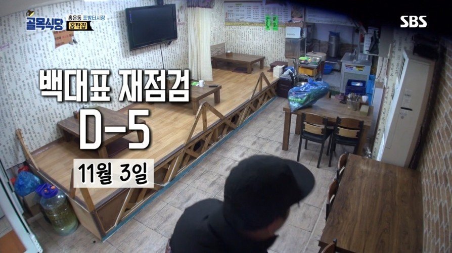 홍탁집 아들의 일거수일투족을 관리하는 백종원.jpg | 인스티즈