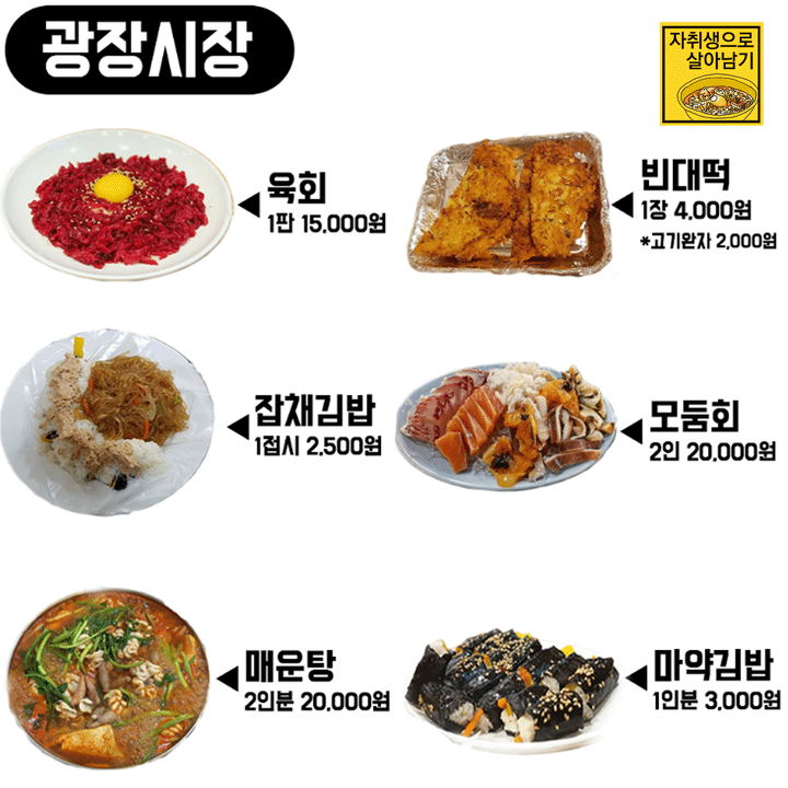 시장별 꼭 먹어야하는 대표메뉴 추천! | 인스티즈