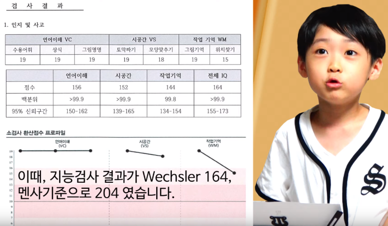 IQ204 천재 백강현 군 근황 | 인스티즈