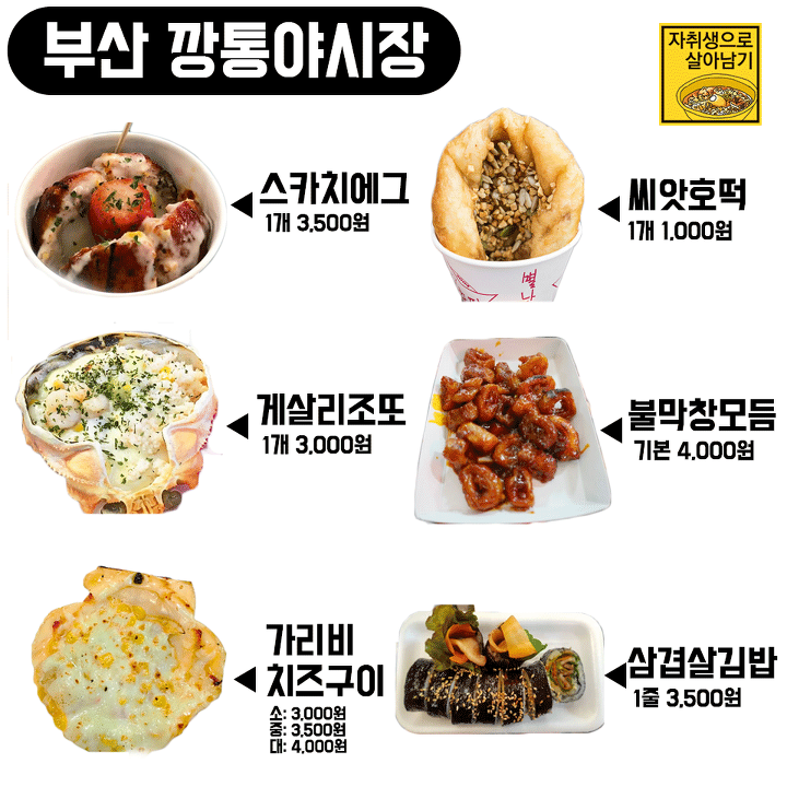 시장별 꼭 먹어야하는 대표메뉴 추천! | 인스티즈