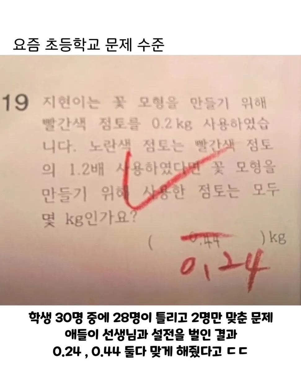 요즘 초등학교 수학 문제 수준 | 인스티즈