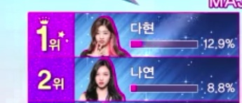 엠넷 악마의편집때문에 악플엄청받고 데뷔도 못할뻔한 아이돌 | 인스티즈