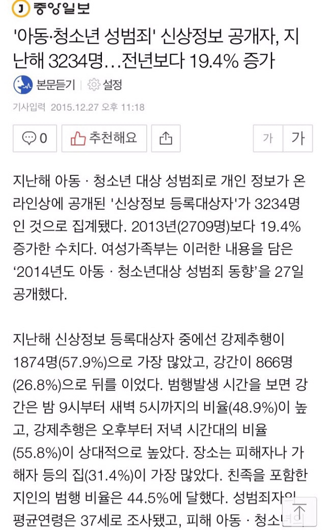 요즘 넘쳐나는 로리타(페도필리아)컨셉 아이돌들을 보면 생각나는 어그부츠 실험 | 인스티즈