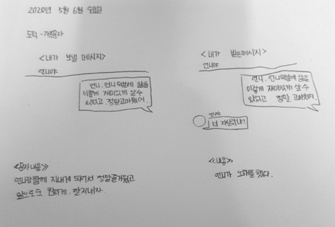 홍준표 눈썹문신 망했던 이유.jpg | 인스티즈