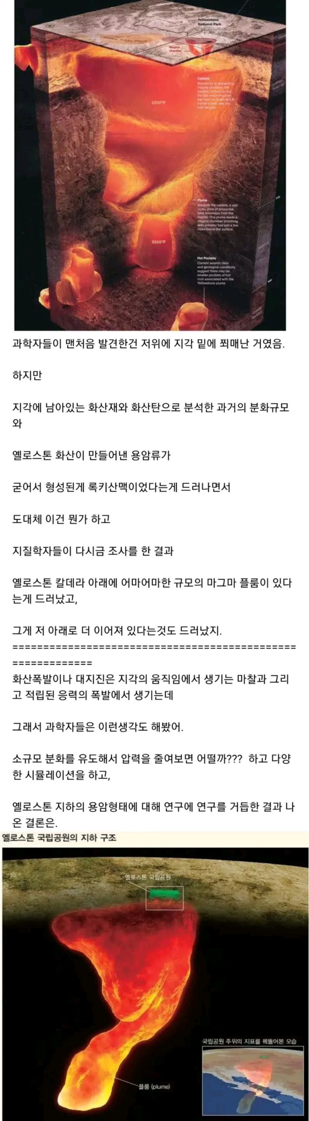 폭발하면 지구 리셋 각이라는 옐로스톤 | 인스티즈