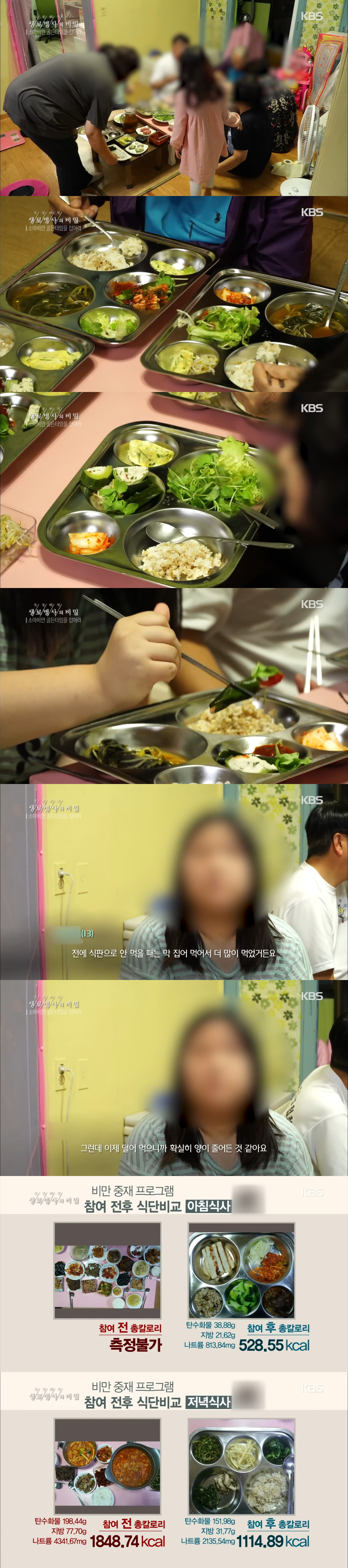 부모님의 맞벌이로 혼자 있는 시간이 많아지면서 소아 비만이 된 13살 소녀...jpg | 인스티즈