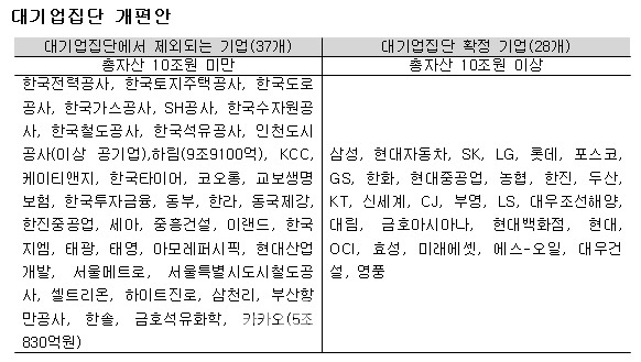 대기업 아니야... | 인스티즈