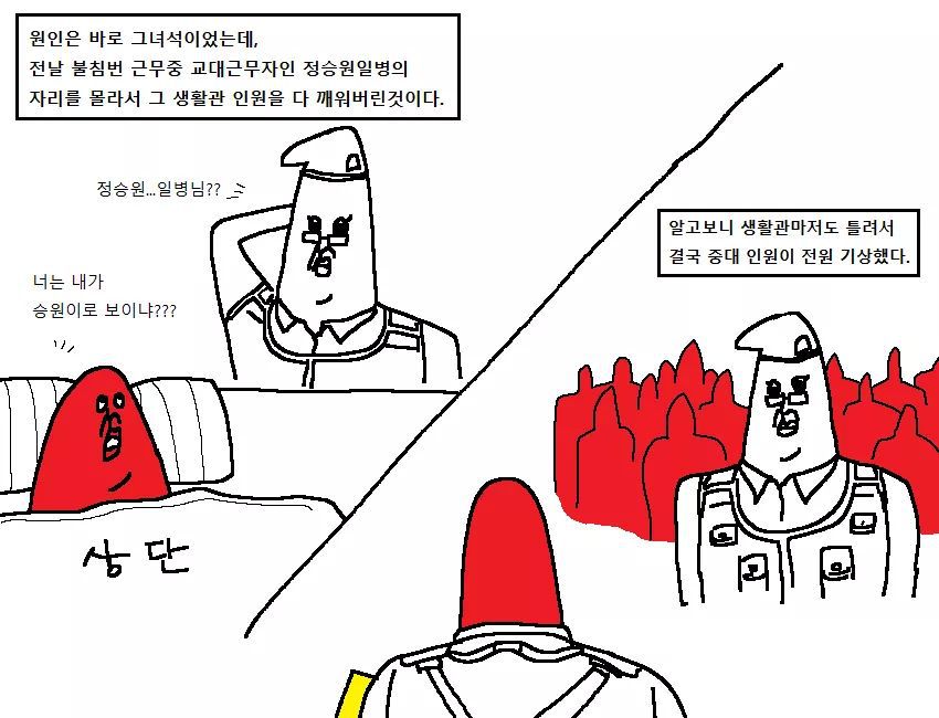  군대만화 ㅡ 폐급의 전설... | 인스티즈