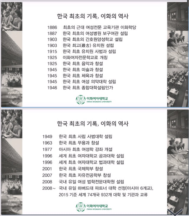 이화여대 영어 명칭이 Ewha Womans University인 이유 | 인스티즈