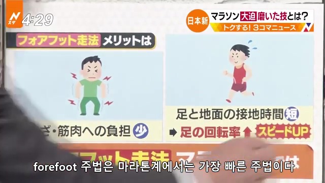 일본이 마라톤 아시아 최고 기록을 세운 비결.jpg,gif | 인스티즈