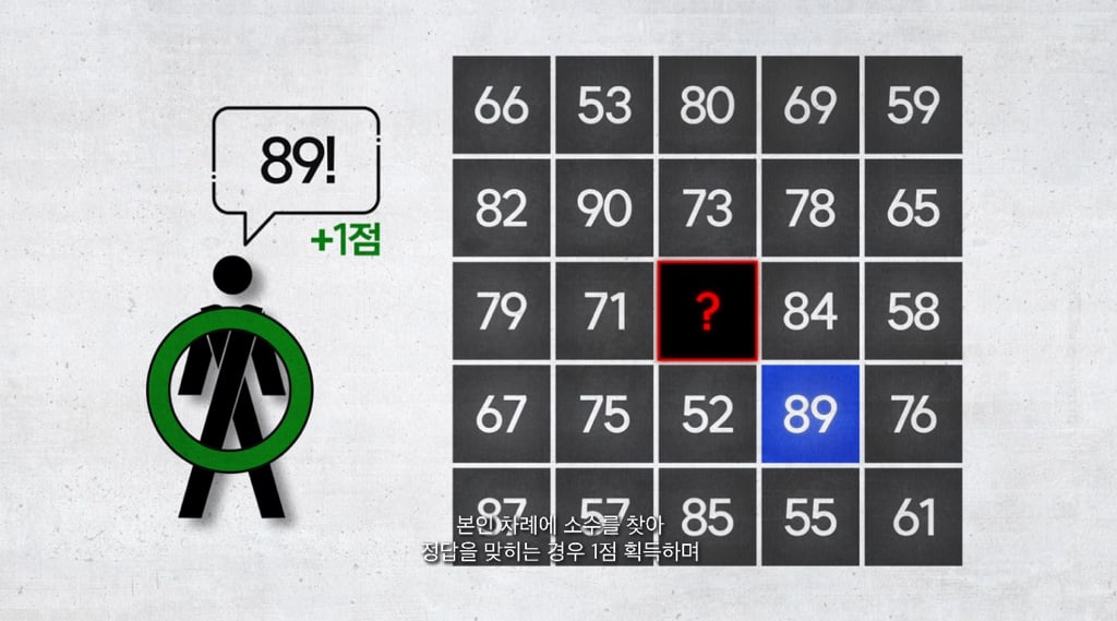 시작부터 역대급 천재 캐릭터 나타나서 지니어스 덕후들 설레게 하고있는 지니어스 작가 신작 (스압/스포주의) | 인스티즈