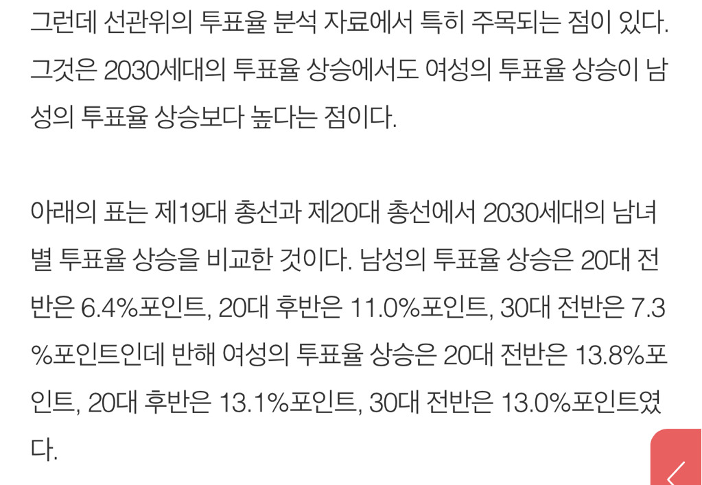 20대 여자들 진짜 투표 안함.jpg | 인스티즈