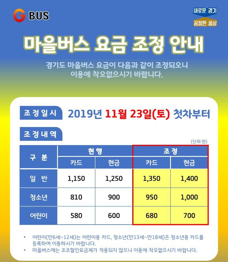 경기도 마을버스 요금 인상 | 인스티즈