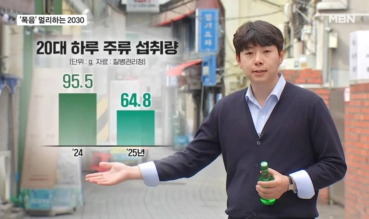 술 많이먹는 문화 사라지고있는 20대 .jpg | 인스티즈