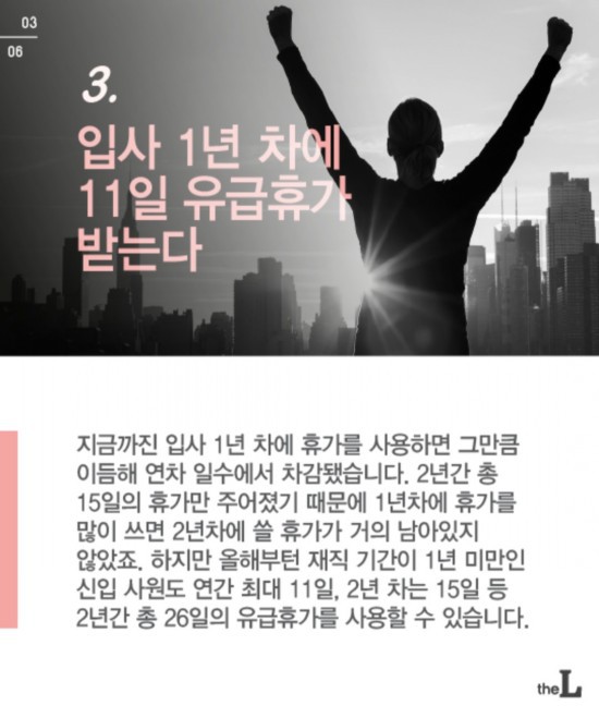 새해 달라지는 제도 6가지 | 인스티즈