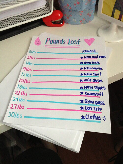 외국애들 다이어트할때 만드는거 | 인스티즈