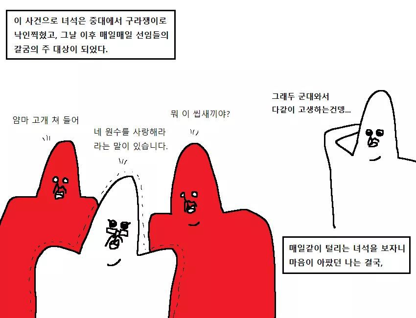  군대만화 ㅡ 폐급의 전설... | 인스티즈