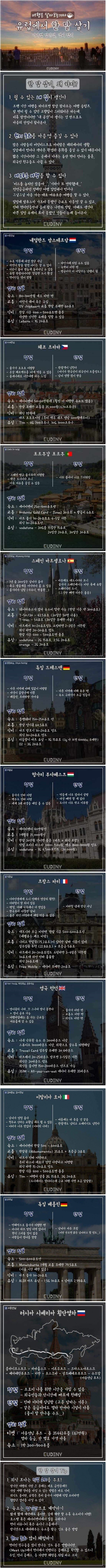 유럽에서 한달살기 팁 | 인스티즈